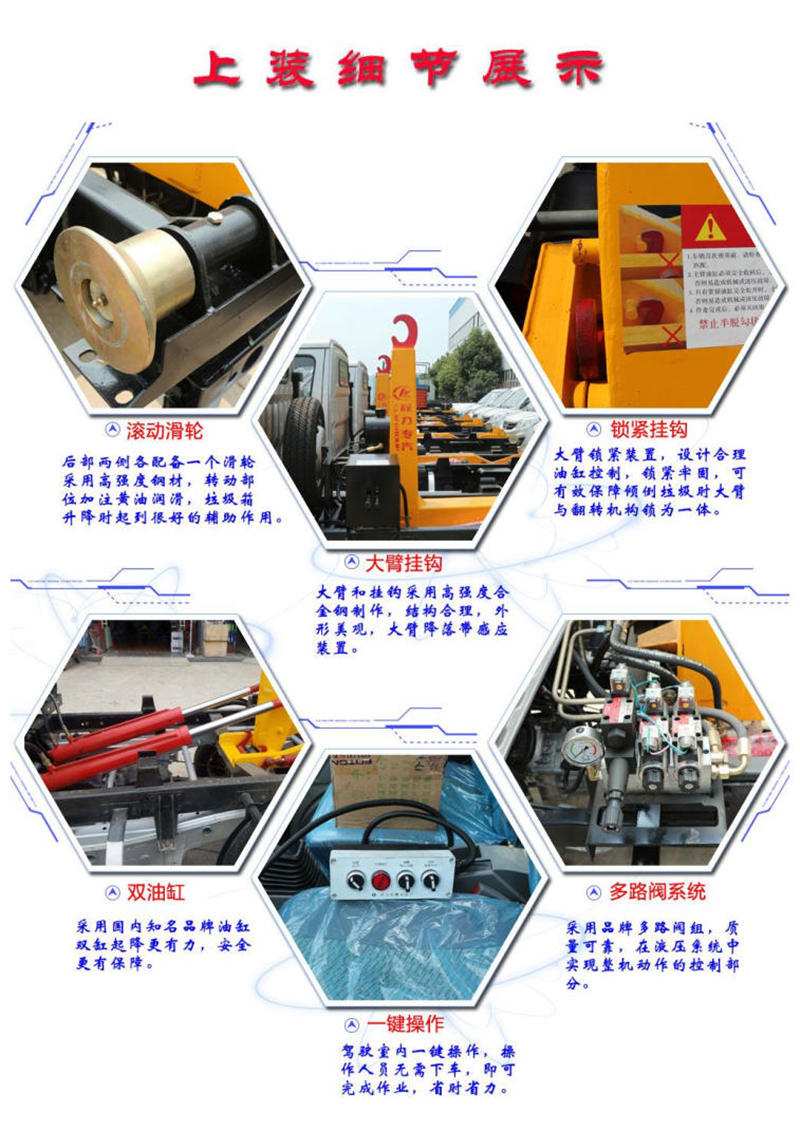 車廂可卸式垃圾車上裝主要部件介紹