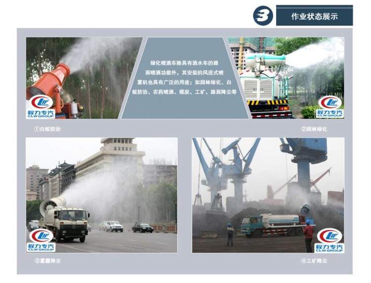 作業狀態效果