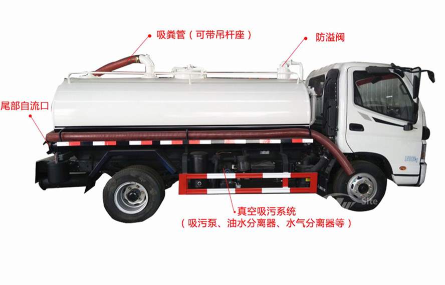 吸糞車(chē)上裝功能介紹