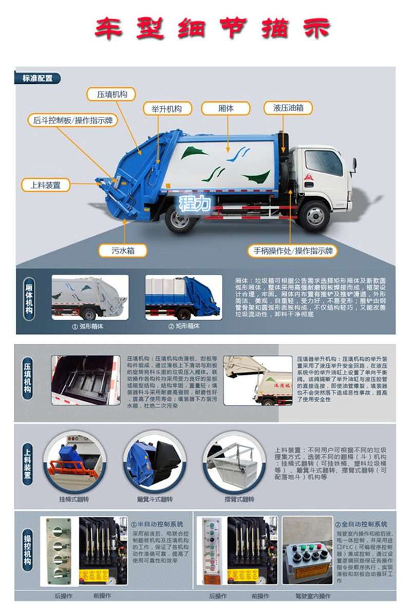 車輛細節(jié)展示