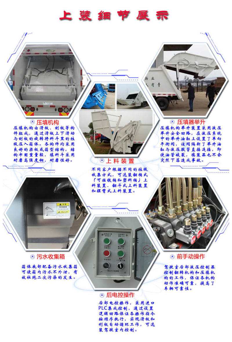 壓縮式垃圾車上裝細節(jié)展示
